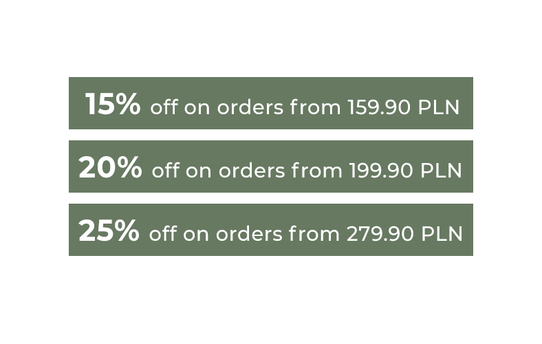 Mother's Day