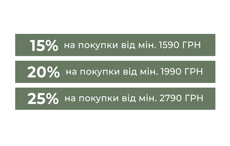 ДОДАТКОВІ ЗНИЖКИ ДО 25%