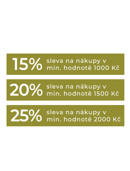 Wiosenne Okazje