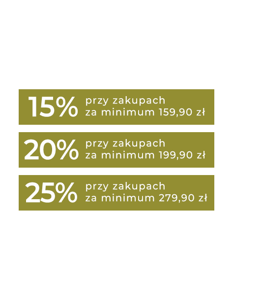 Wiosenne Okazje