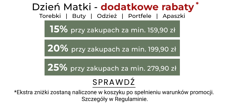 Dzień matki Wittchen