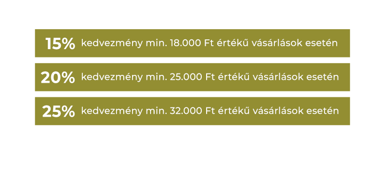 TAVASZI KEDVEZMÉNY WITTCHEN