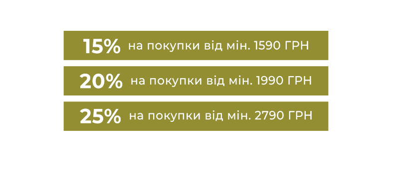 ВЕСНЯНІ ПРОПОЗИЦІЇ Wittchen